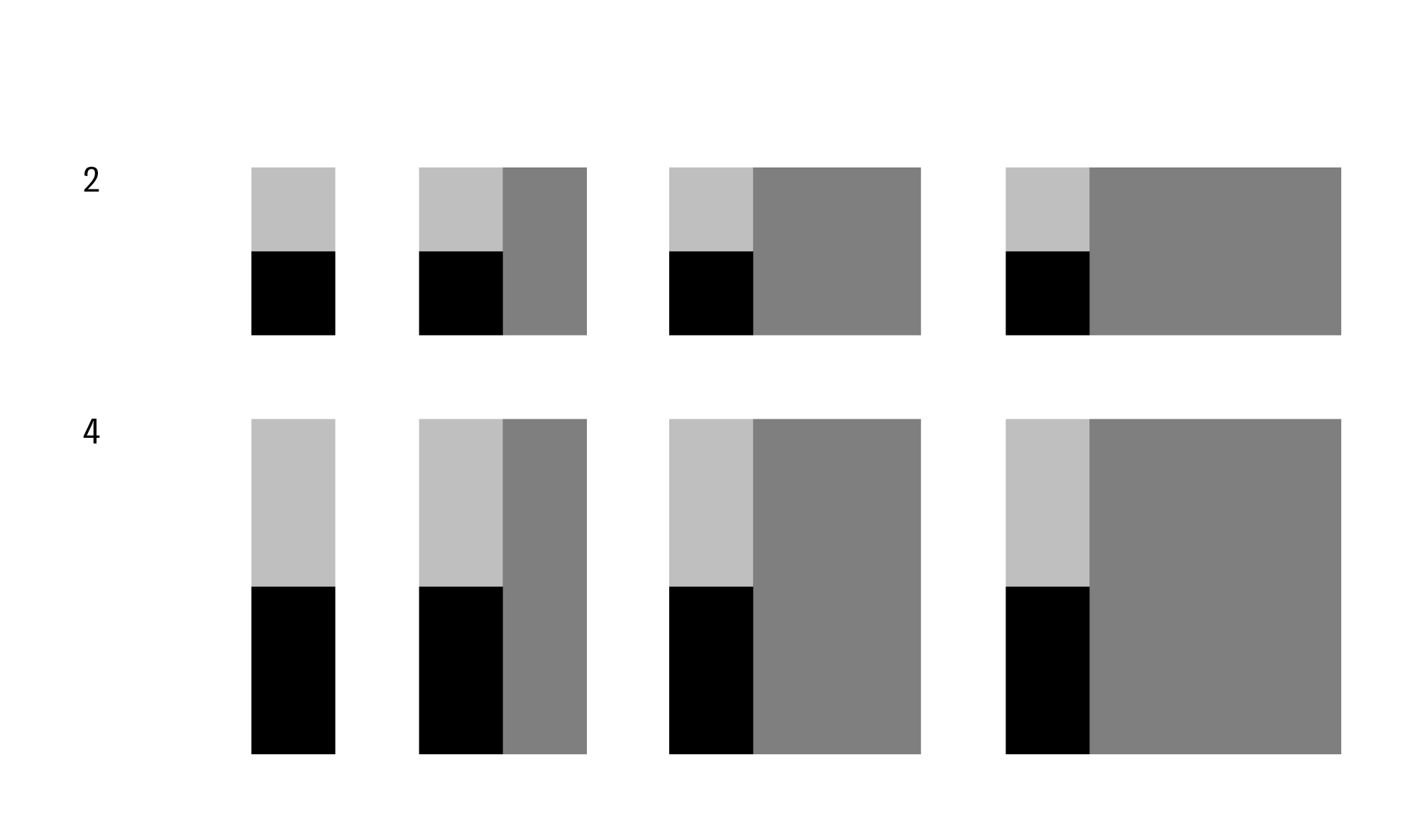 Grilles modulaires - variations